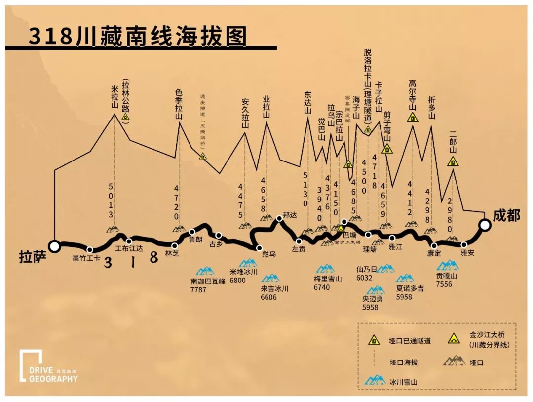 Another high-altitude tunnel opened to traffic, and the 318 scenery we are familiar with is disappearing?