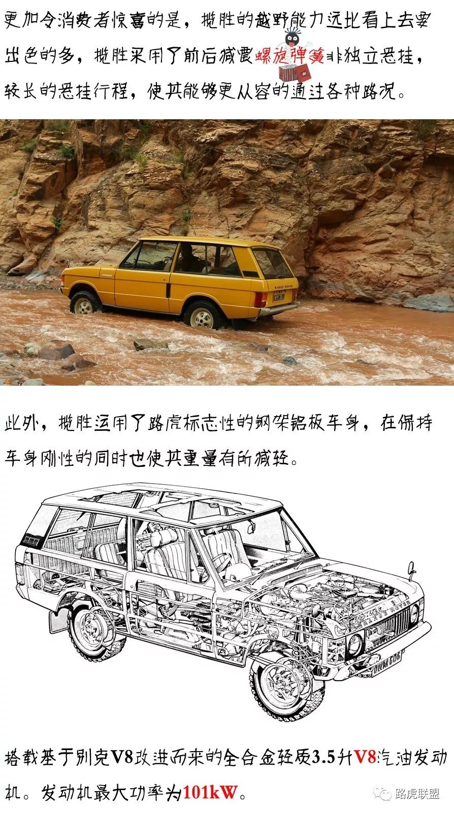 Things about Land Rover Range Rover (Part 1)