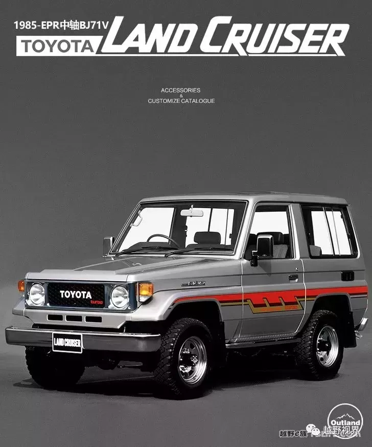 TOYOTA Landcruiser “70” revisits the classics③
