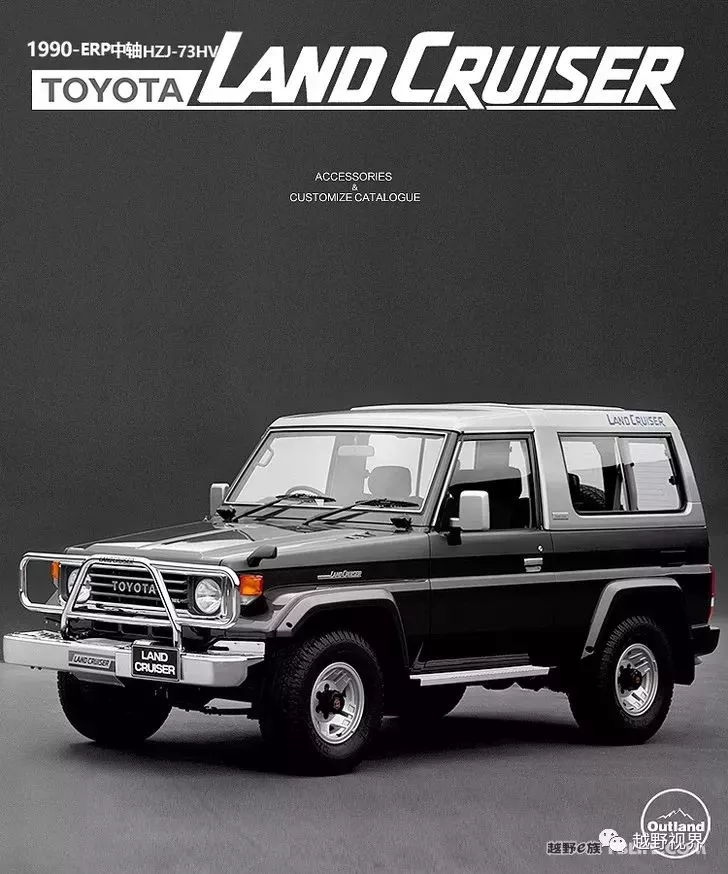 TOYOTA Landcruiser “70” revisits the classic④