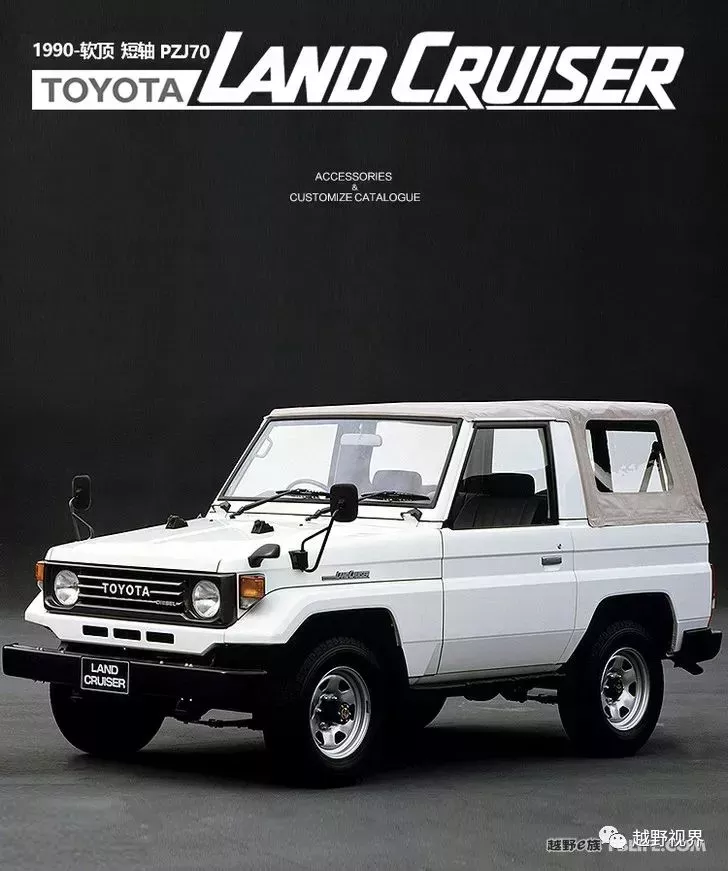 TOYOTA Landcruiser “70” revisits the classic④