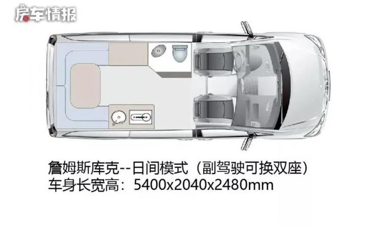 The design of this B-type RV is a bit interesting. It can accommodate 2 people on the roof. The price is not high and it can be driven daily.