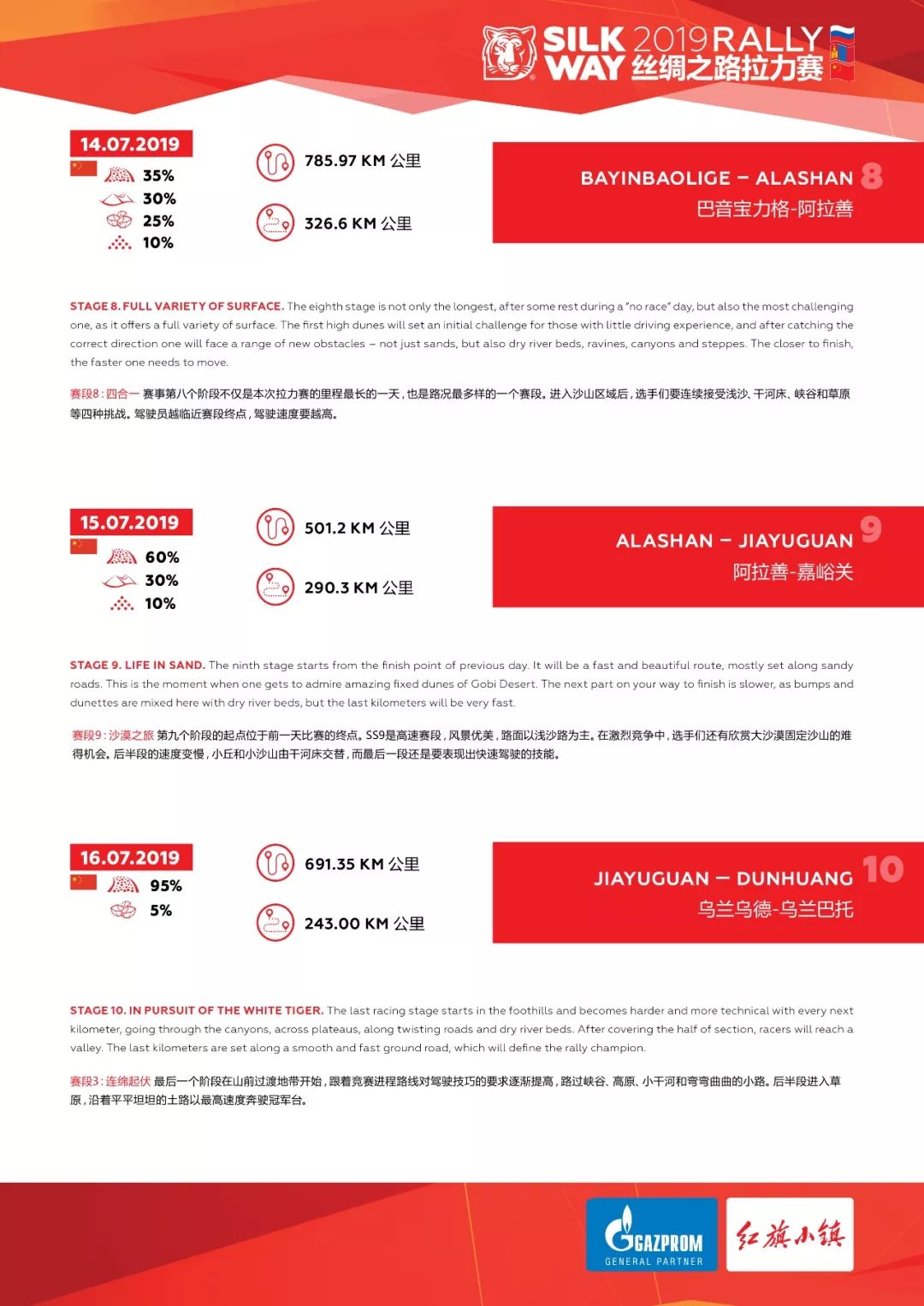 2019丝绸之路拉力赛10个赛段最新图解