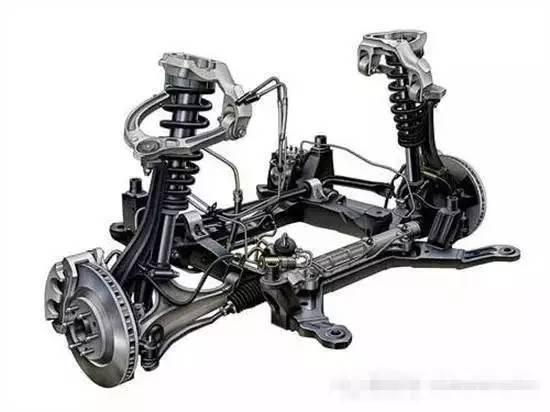 Is the non-independent rear suspension a pit? Do you really know what a good chassis is?