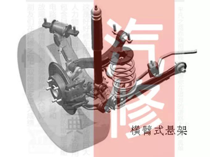 【Chassis】Definition, composition and classification of automobile suspension