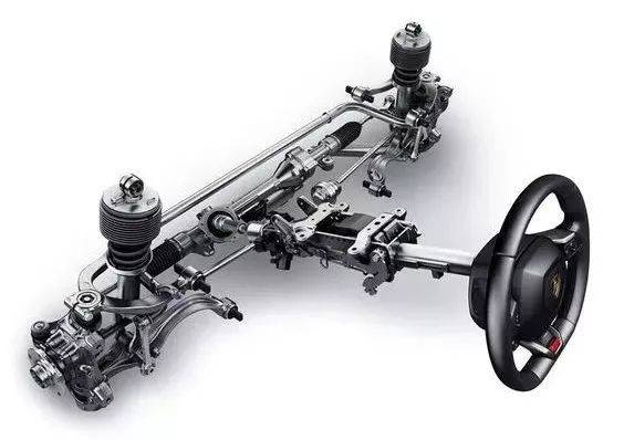 Explain the car chassis structure in detail! Do you really understand car chassis?