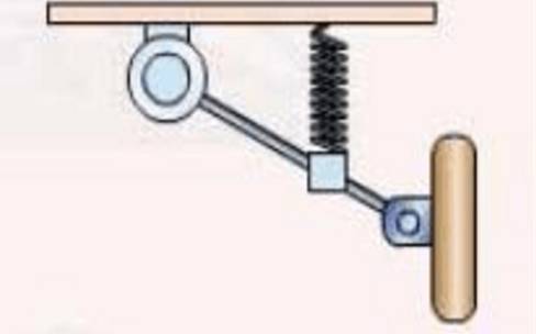 【Automobile chassis】Suspension system and common fault analysis