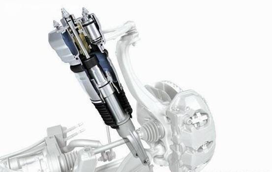 【Automobile chassis】Suspension system and common fault analysis