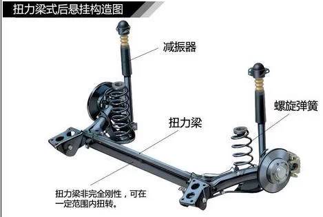 9 car suspension postures are no longer afraid of being fooled