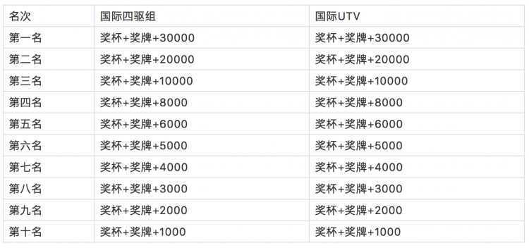 Event Guide (2) 2019 