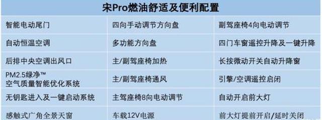 Northern Xinjiang and Qinghai: 60° temperature difference against seasons, solution to satisfy vanity and consume annual leave