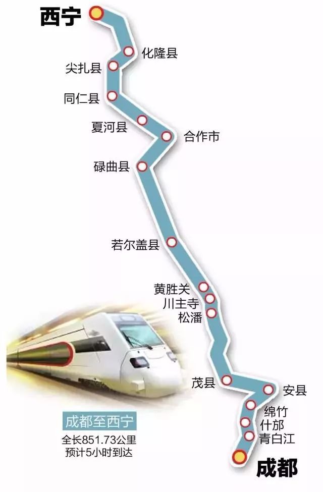 The most beautiful high-speed rail line in the world! Connecting Qingganchuan all the way, occupying 95% of China's beautiful scenery