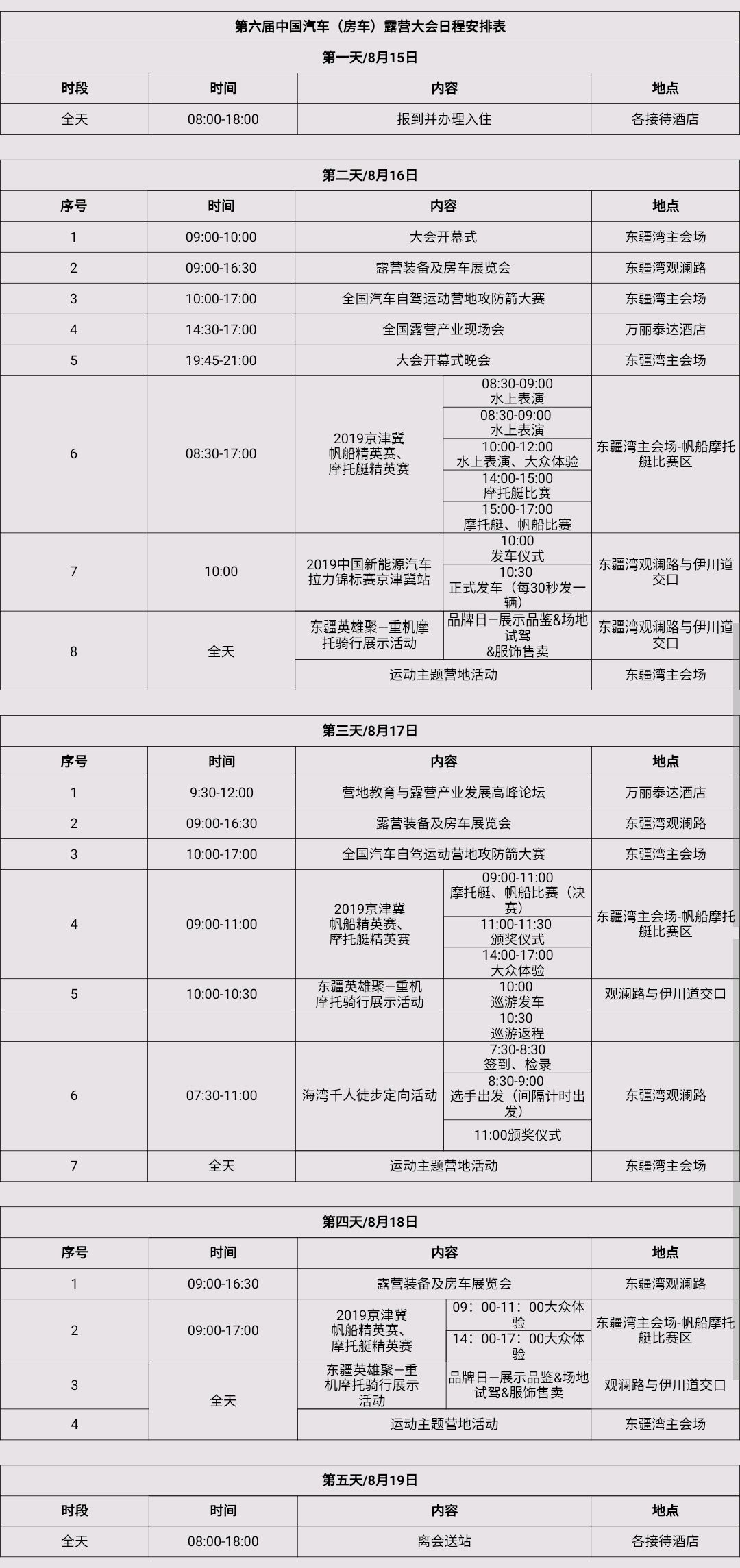 The 6th China Automobile (RV) Camping Conference is about to open, and the highlights are previewed