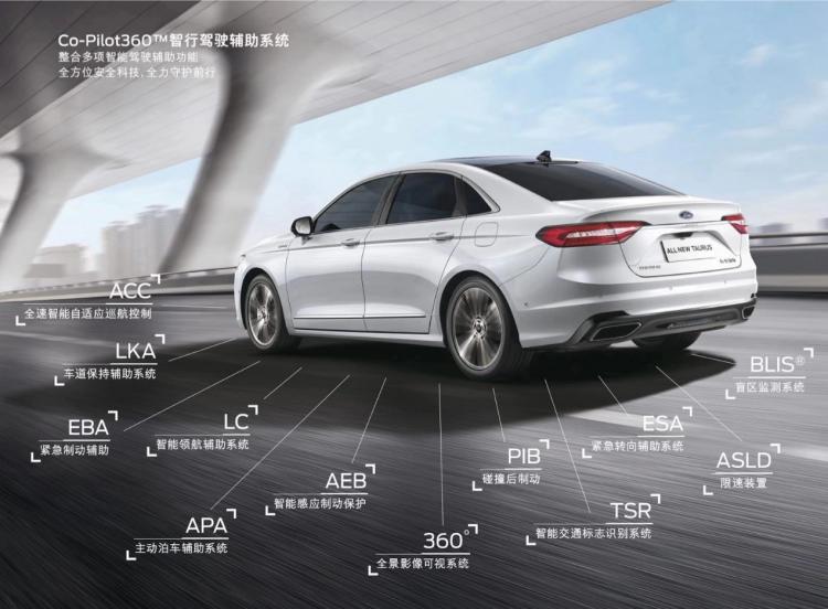 Enjoy the taste, leading the technology, the stunning debut of the new Ford Taurus