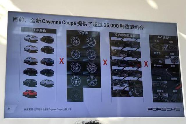 Porsche Cayenne Coupe plug-in hybrid version listed for sale at 1.012 million yuan