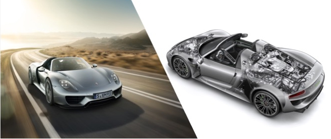 Reviewing the evolution history of Porsche's century-old electric drive technology, the second series: Parallel hybrid drive makes a monument