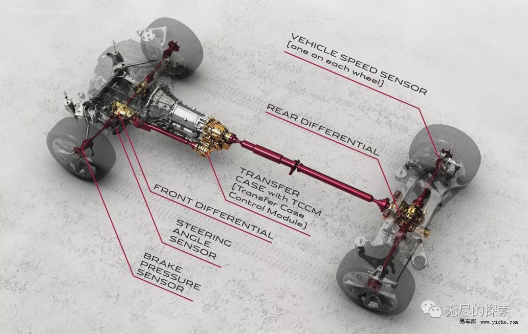 Electric vehicles play off-road: is it progress? regress? Or wilder?