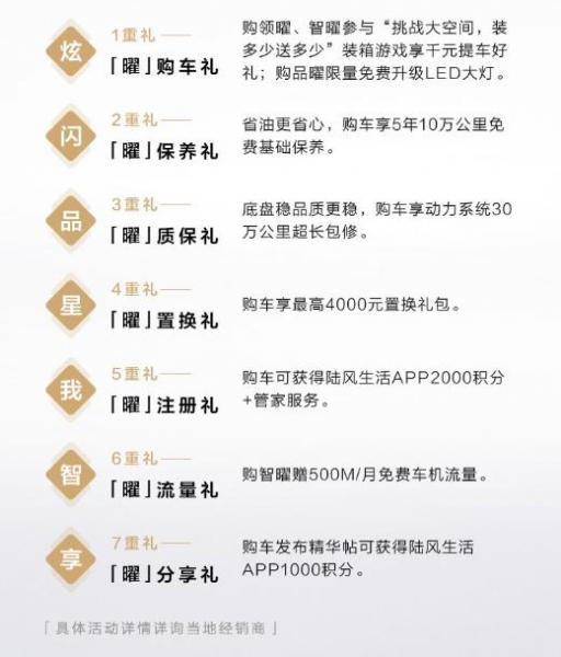 The price of automatic transmission is 79,900 yuan to 99,900 yuan, and Lufeng Rongyao is officially listed