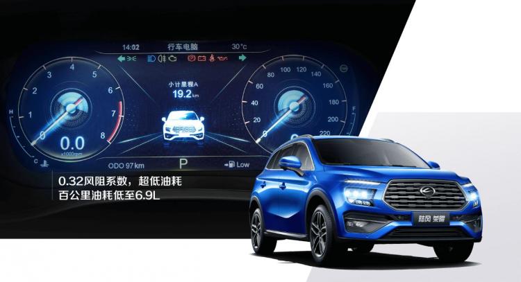 Countdown to the New Year, Lufeng Rongyao will help you realize your dream of buying a car