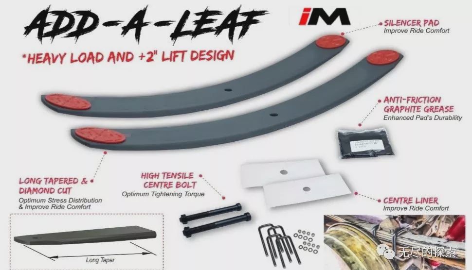 Discussion on Retrofit Application of Leaf Spring Suspension and Precautions for Types of Supporting Lugs