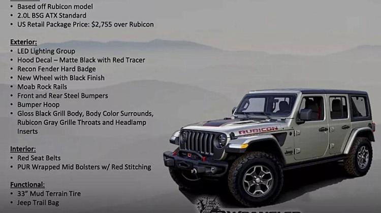 Kit price is about 19,000 yuan Wrangler Rubicon Scout Special Edition