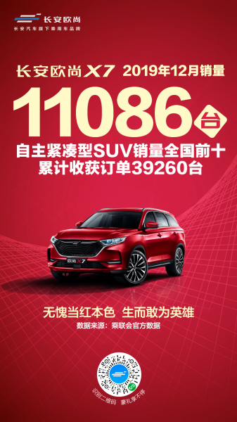 Distribute 1 billion Spring Festival red envelopes to people all over the country! Changan Auchan Automobile once again won the praise of customers