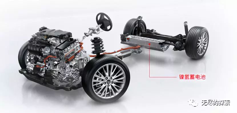 All-electric, full-hybrid, mild-hybrid, or internal combustion: which one do we 'need'? (middle)