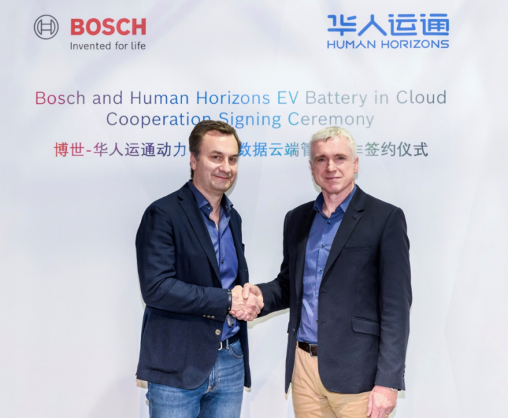 Human Horizons joins hands with Bosch to start cooperation on power battery cloud management system