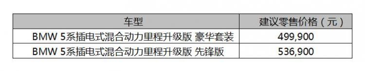 95 kilometers pure electric battery life, BMW 5 Series plug-in hybrid mileage upgrade version launched