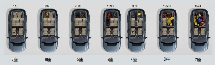 Land Rover Discovery family inventory, these few details must not be missed