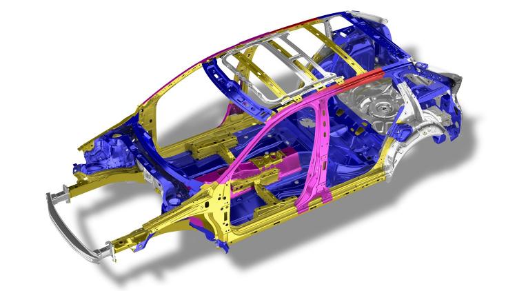 8 numbers to help you understand Skoda's new Xindong