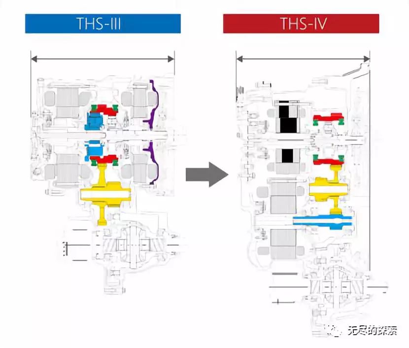 All-electric, full-hybrid, mild-hybrid, or internal combustion: which one do we 'need'? (Down)