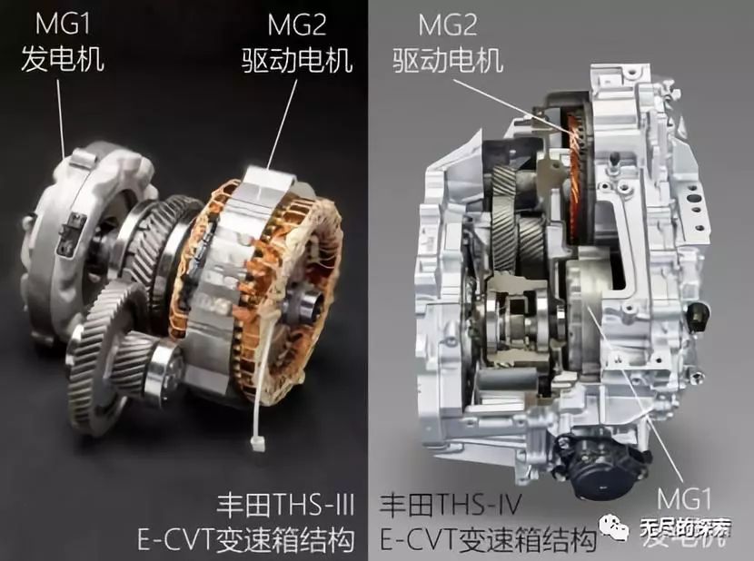 All-electric, full-hybrid, mild-hybrid, or internal combustion: which one do we 'need'? (Down)