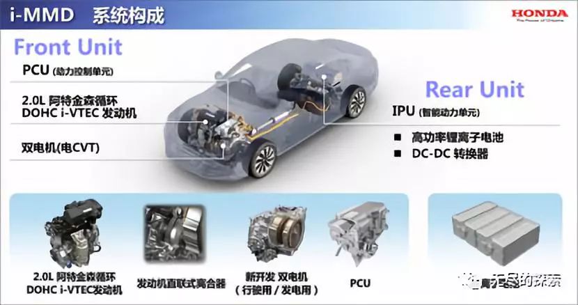 All-electric, full-hybrid, mild-hybrid, or internal combustion: which one do we 'need'? (Down)