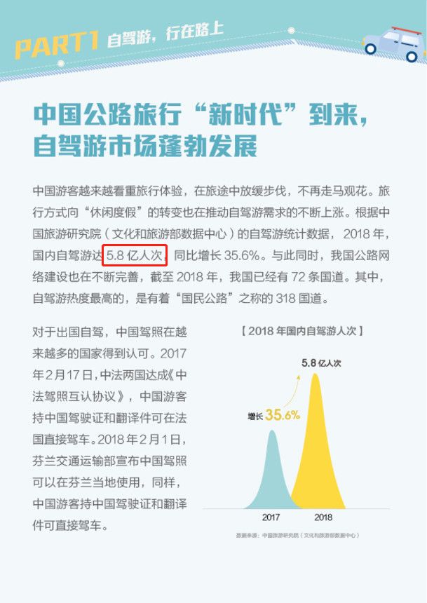 How much geographical information is hidden in the number of Chinese roads that you don't know?丨Self-driving classroom