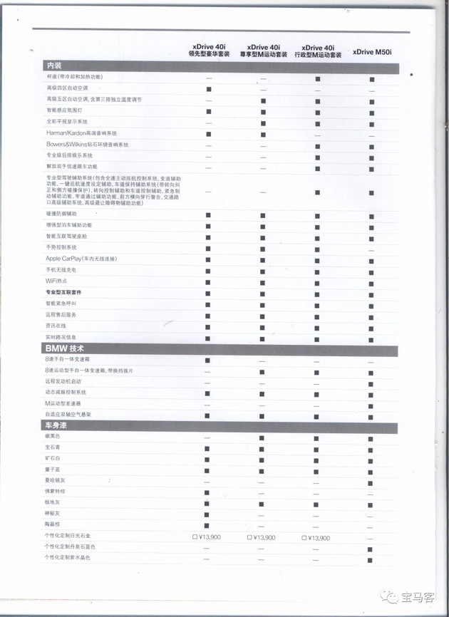 BMW X7 configuration table exposure, the new car will be listed on the Shanghai Auto Show