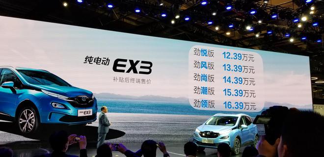 2019 Shanghai Auto Show: BAIC New Energy EX3 officially launched