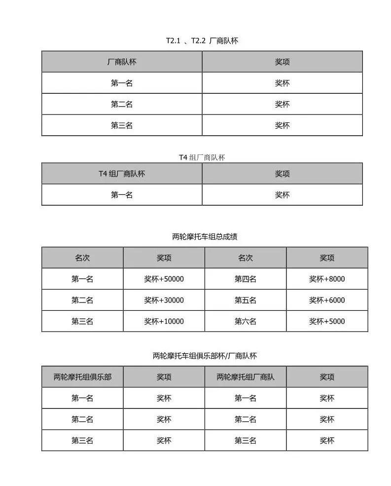 2019 China Tower (International) Rally Competition Participation Guide (3)